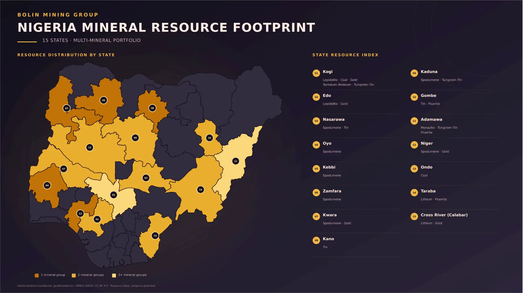 Map of Bolin Mining Group mineral resources across Nigeria